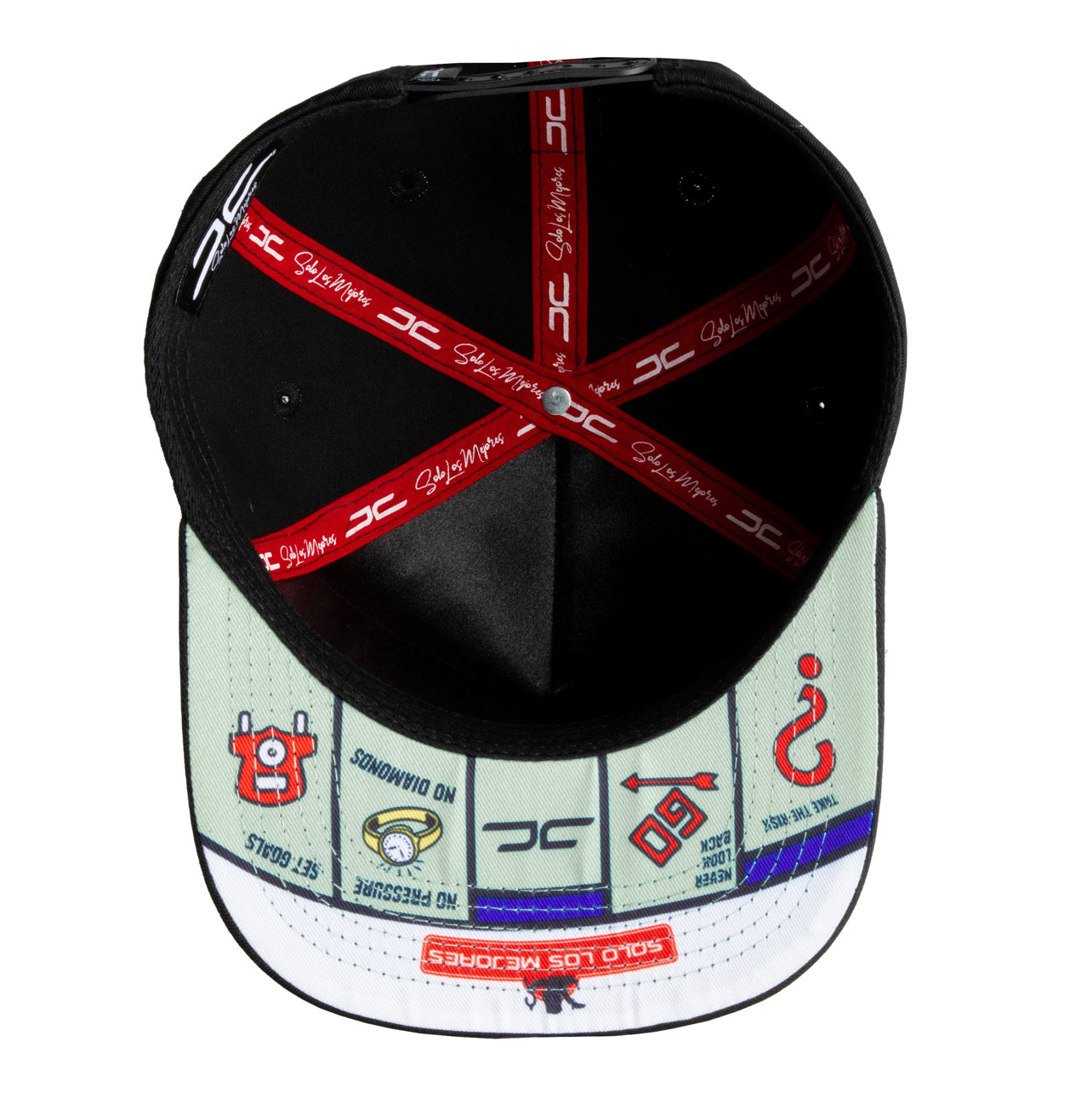 Gorra Never Look Back Black